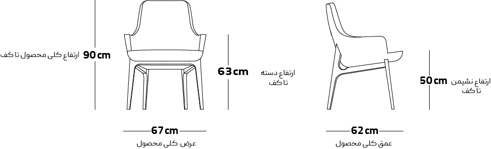 صندلی غذا خوری برند هلگر مدل ELEPHANT - Image 2